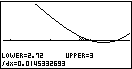 Grafische Darstellung einer mathematischen Funktion mit Achsen und Werten für LOWER, UPPER und sd.