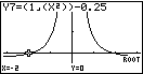 Grafik einer mathematischen Funktion mit Achsenbeschriftung und Kurvenverlauf.