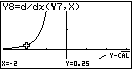 Grafik einer mathematischen Funktion mit Achsenbeschriftungen und einer Kurve.