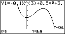 Grafische Darstellung einer mathematischen Funktion mit Koordinaten und Werten.