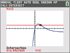 Graph eines mathematischen Problems mit zwei Funktionen und ihrem Schnittpunkt.