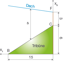Geometrische Darstellung eines Dreiecks mit Beschriftungen für Tribüne und Dach.