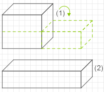 Schematische Darstellung von 3D-Objekten in einem Koordinatensystem mit Bewegungsanweisungen.
