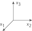 Grafische Darstellung eines dreidimensionalen Koordinatensystems mit den Achsen x1, x2 und x3.