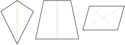 Vierecke Das Haus Der Vierecke Digitales Schulbuch Mathe