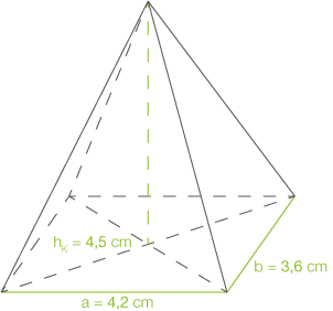 Im Raum: Schrägbilder (Digitales Schulbuch Mathe)