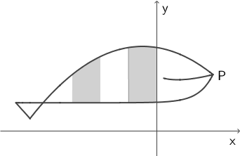 Fischlogo