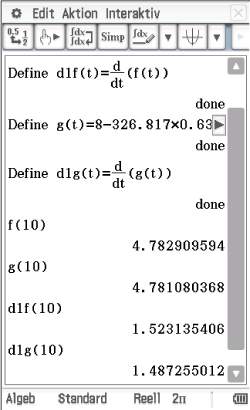 Bildschirmansicht einer mathematischen Software mit definierten Funktionen und deren Ableitungen.