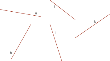 Grafik mit mehreren roten Linien und Buchstaben g, h, j, k, l.