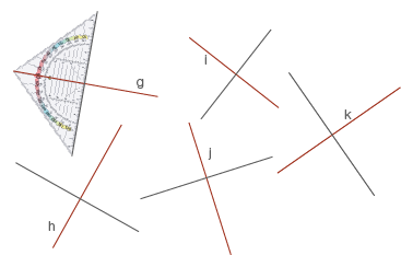 Geometrische Darstellung mit Linien und einem dreieckigen Objekt im Hintergrund.