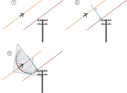 Illustration mit einem Flugzeug und Stromleitungen in drei Schritten, die eine geometrische Form darstellen.