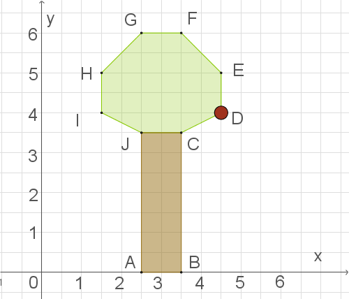 Ein einfaches Diagramm eines Baumes mit grünem Blattwerk und braunem Stamm auf einem Raster.