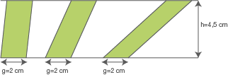 Diagramm mit parallelen Linien und Maßen für g und h.