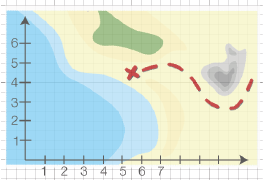 Eine Schatzkarte mit einer markierten Route und einem roten X auf einem rasterartigen Hintergrund.