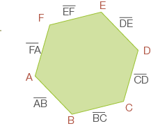 Diagramm eines Sechsecks mit beschrifteten Seiten und Punkten.
