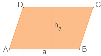 Diagramm eines Trapezes mit Beschriftungen und Gitterlinien.