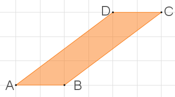 Grafik eines orangefarbenen Parallelogramms auf einem Raster mit den Punkten A, B, C und D.