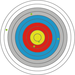 Zielscheibe mit bunten Ringen in verschiedenen Farben und kleinen Punkten.