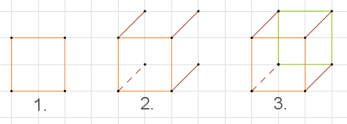 Drei Schritte zur Konstruktion von geometrischen Formen auf einem Gitter.