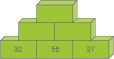 Buntes Diagramm mit grünen Blöcken und Zahlen zur Darstellung von Daten.