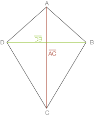 Diagramm eines Rhombus mit diagonalen Linien AC und DB, die sich im Mittelpunkt schneiden.