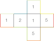 Mathematisches Diagramm mit Zahlen in verschiedenen Feldern angeordnet.