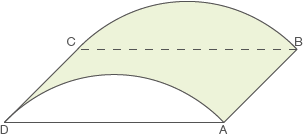 Diagramm eines geometrischen Figures mit den Punkten A, B, C und D.