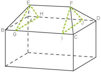 Teilkörper