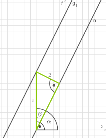Parallelität