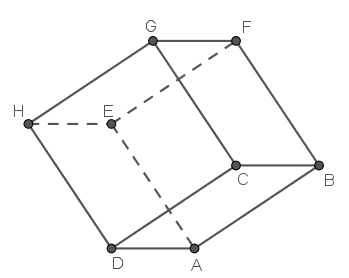 Würfel