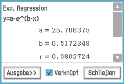 Formel für exponentielle Regression mit Werten für a, b und r. Schaltflächen für Ausgabe und schließen.