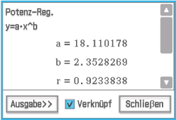 Tabelle mit Potenzregression und Werten für a, b und r. Schaltflächen für Ausgabe und Schließen sind vorhanden.