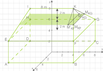 3D-Darstellung eines Quaders mit Koordinatensystem und markierten Punkten.