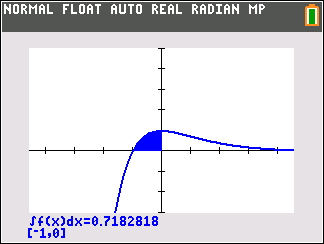Grafik eines mathematischen Diagramms mit einer blauen Kurve und Achsenbeschriftungen.