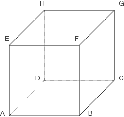 3D-Diagramm eines Würfels mit beschrifteten Ecken.