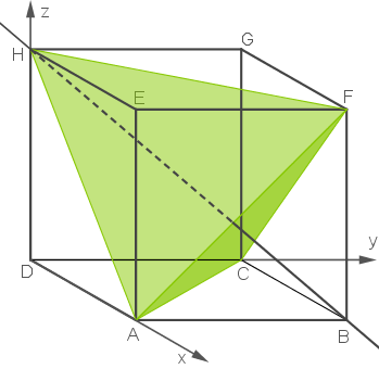 Würfel