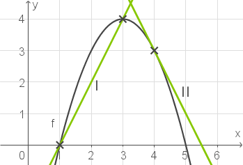 Geraden