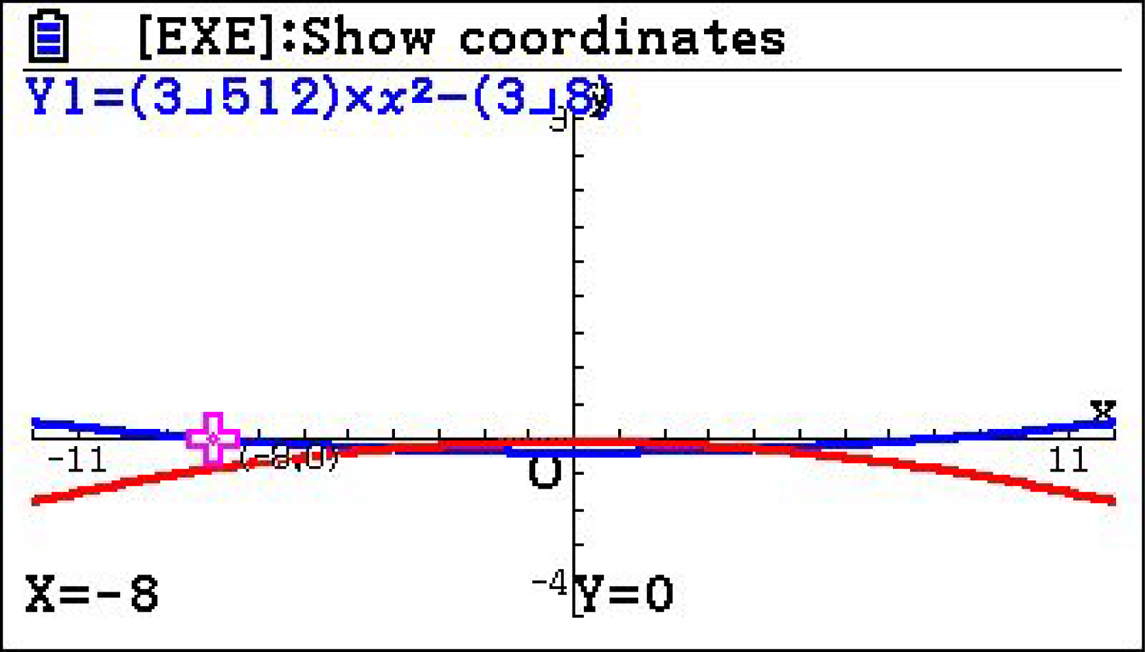 Grafische Darstellung einer mathematischen Funktion mit Achsen und Koordinaten.
