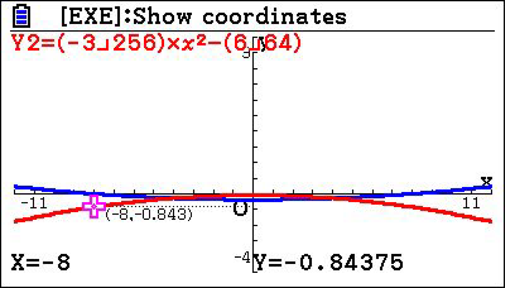 Grafische Darstellung einer mathematischen Funktion mit Koordinaten und Achsen.