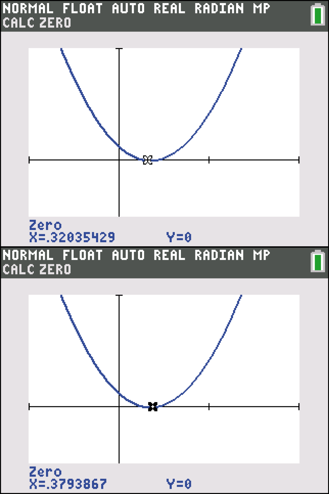 Graph einer Parabel mit zwei Nullstellen, dargestellt auf einem Taschenrechner-Bildschirm.