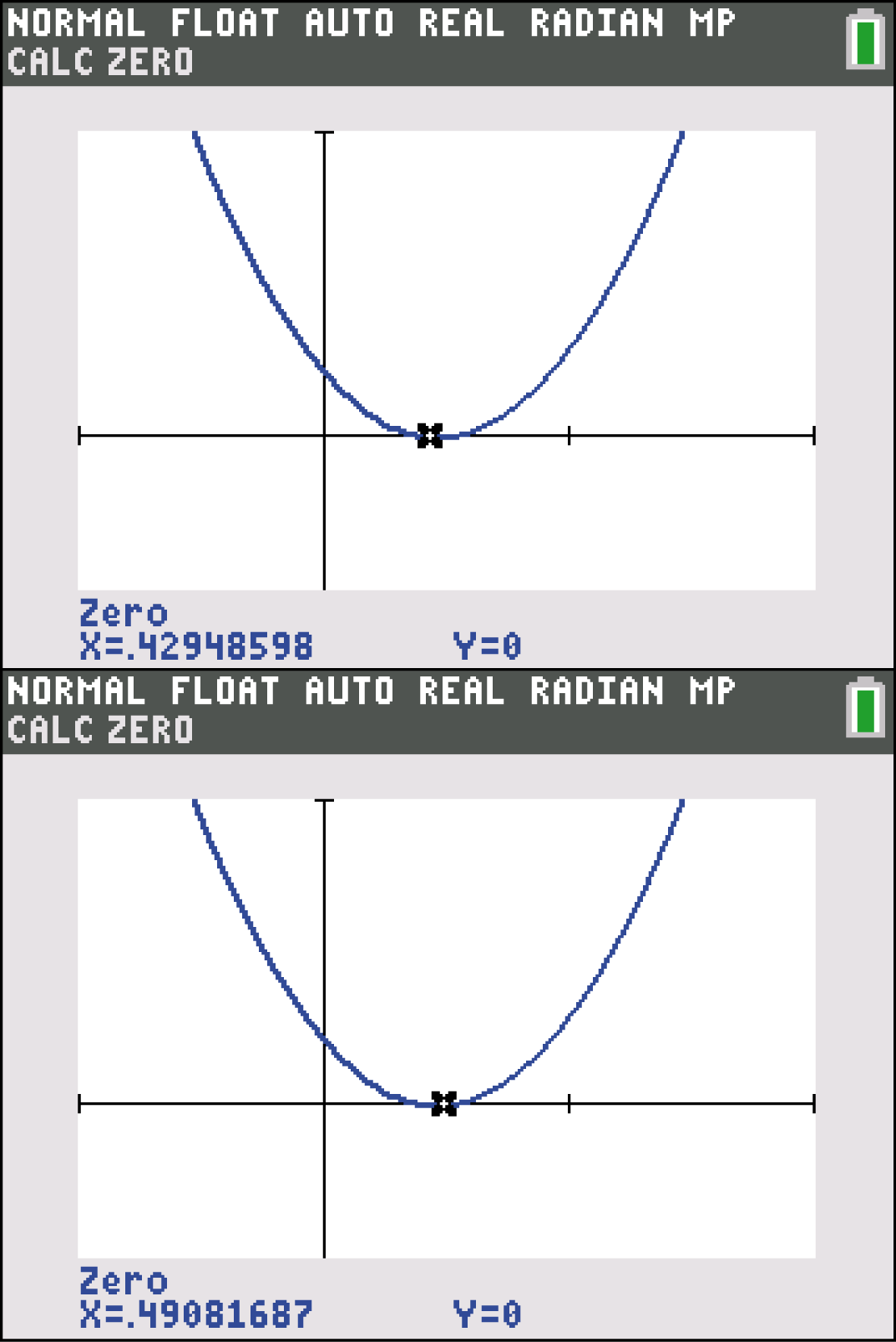 Graph einer Parabel mit zwei Nullstellen, dargestellt auf einem Taschenrechner-Bildschirm.