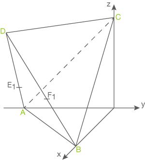 Diagramm eines geometrischen Körpers mit Punkten A, B, C, D und Achsen x, y, z. Linien und Beschriftungen sind sichtbar.