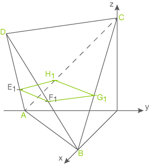 Geometrische Darstellung eines dreidimensionalen Körpers mit Koordinatenachsen und einem Rechteck.
