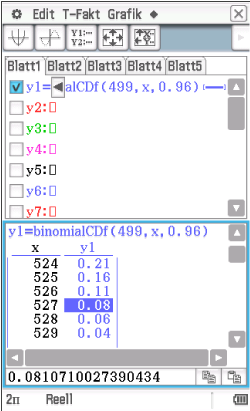 Screenshot einer Software mit Daten und Grafiken zur Binomialverteilung.