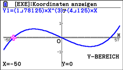 Grafik einer mathematischen Funktion mit Koordinatensystem und einer blauen Kurve.