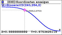 Grafik eines mathematischen Diagramms mit Koordinaten und einer binomialen Verteilung.