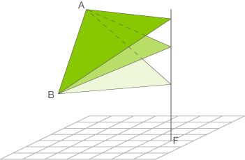 Grafik von zwei grünen Dreiecken in 3D-Ansicht über einem Gitter.