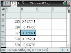 Tabelle mit Zahlen und Formeln, die möglicherweise statistische Daten darstellen.