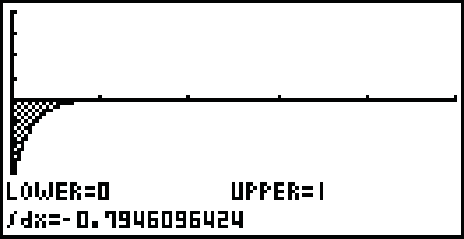Grafik mit einem Diagramm, das eine Funktion zwischen den Werten 0 und 1 zeigt.
