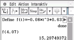 Screenshot eines mathematischen Programms mit einer Funktion und deren Berechnung.